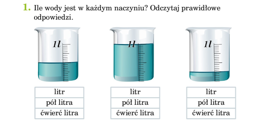 01.04.20 – Matematyka – 1C – Miary pojemności: litr, pół litra, ćwierć Litr Pół Litra ćwierć Litra Karty Pracy Klasa 3
