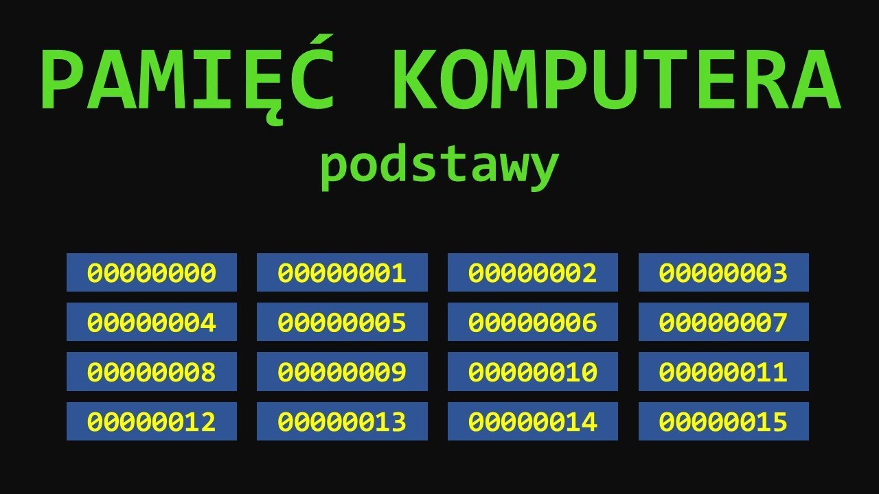 Informacja Dodatkowa Jednostki Małej Wzór