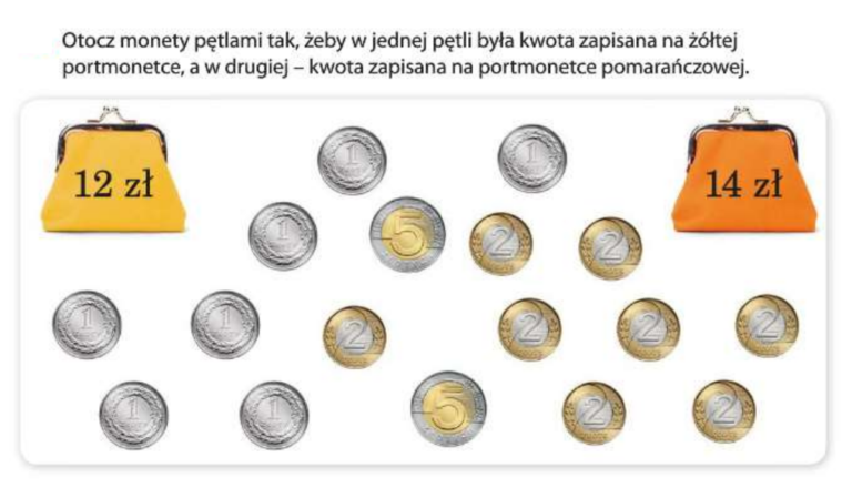 08.03.21. – Kl.2A Hanna. – Matematyka. – Zadania tekstowe. Obliczenia Obliczenia Pieniężne Klasa 2 Karty Pracy
