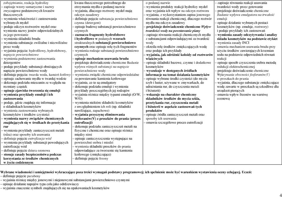 1. Materiały i tworzywa pochodzenia naturalnego - PDF Darmowe pobieranie Materialy I Tworzywa Pochodzenia Naturalnego Sprawdzian Pdf