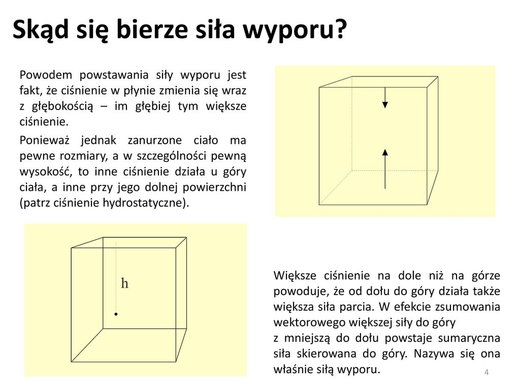 1. - ppt pobierz To Jest Fizyka 2 Ciśnienie I Siła Wyporu Sprawdzian