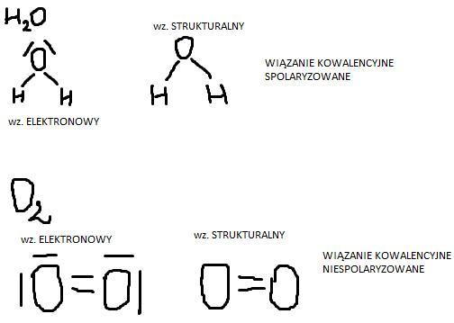 1. Zaznacz zestaw substancji, w których występuje wiązanie jonowe. A Zaznacz Zestaw Substancji W Których Występuje Wiązanie Jonowe