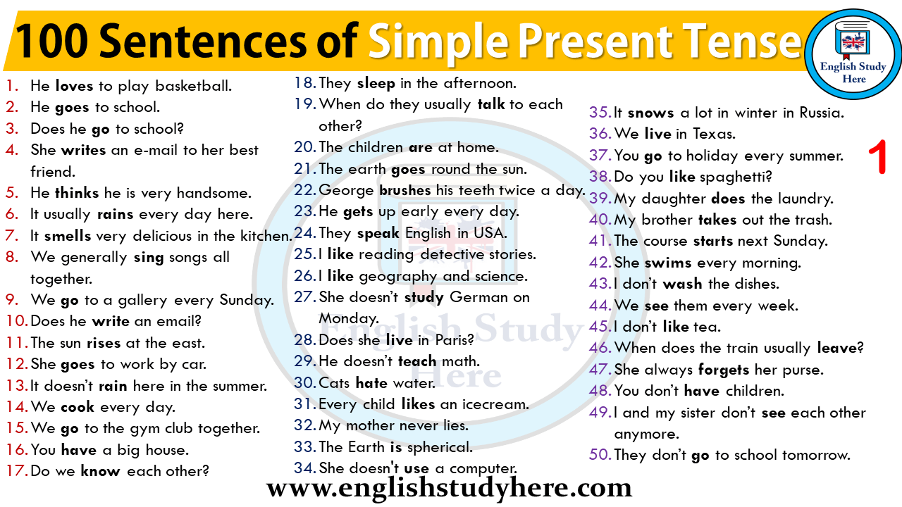 100 Sentences of Simple Present Tense - English Study Here Example Sentence For Simple Present Tense