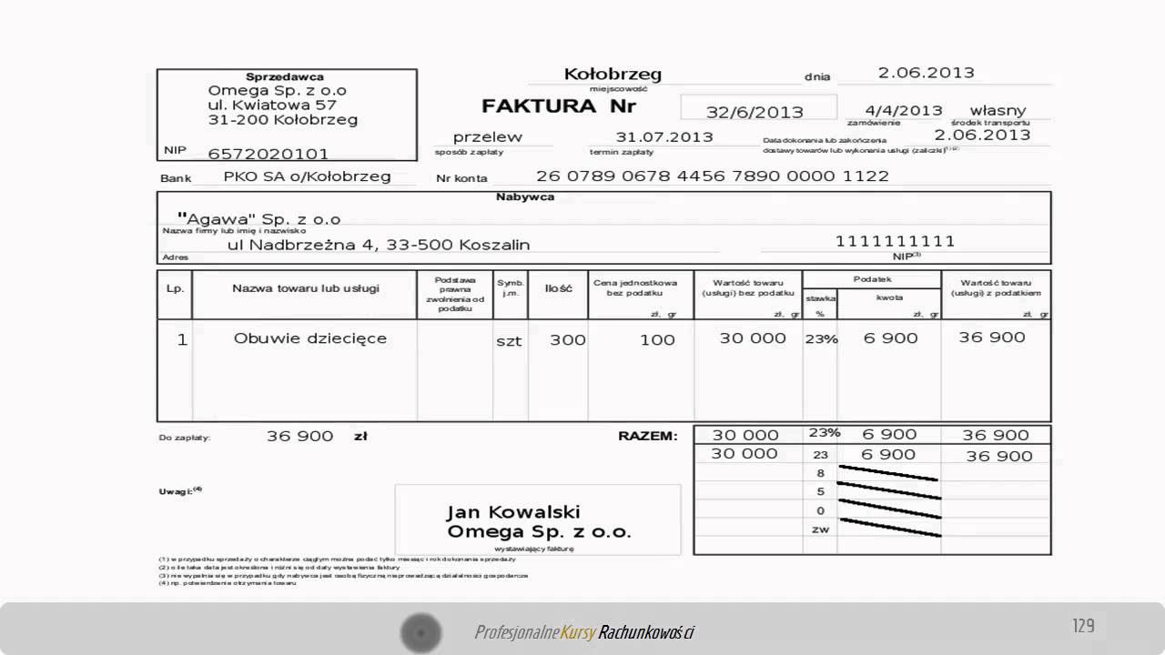 Pismo Do Straży Pożarnej O Wizyta W Przedszkolu Wzór