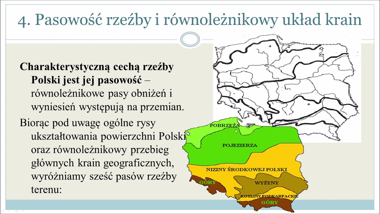 1.4 Ukształtowanie powierzchni Polski - YouTube Mapa Polski Pasy Rzezby Terenu
