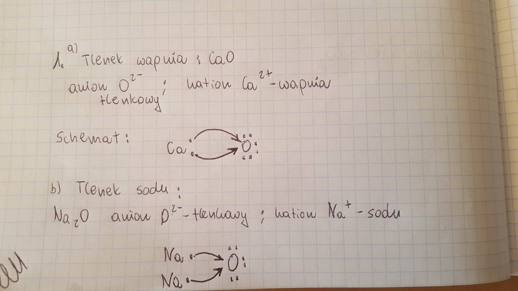 Uzupełnij Schemat Powstawania Jonów Podczas Tworzenia Wiązania Jonowego