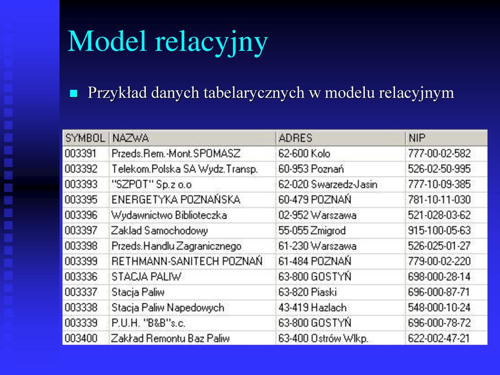 W Relacyjnym Modelu Baz Danych Krotkami Nazywa Się