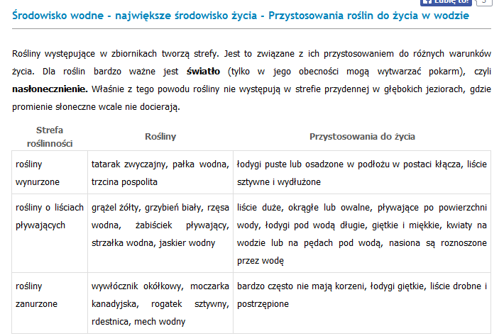1Wymień kilka przykładów zwierząt glebowych.2. Scharakteryzuj warunki Położenie Oraz środowisko Przyrodnicze Polski ćwiczenia Puls Ziemi 3