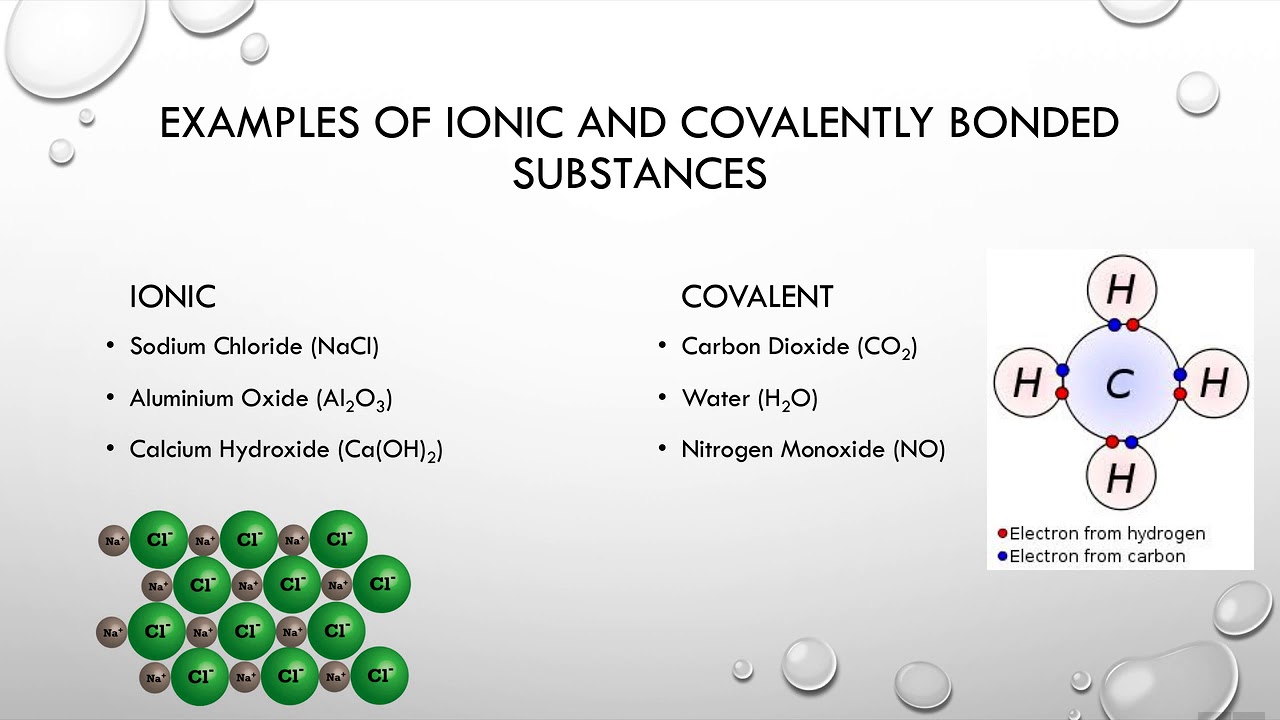 2 Ionic and covalent bonds - YouTube Is Cacl2 Ionic Covalent Or Both