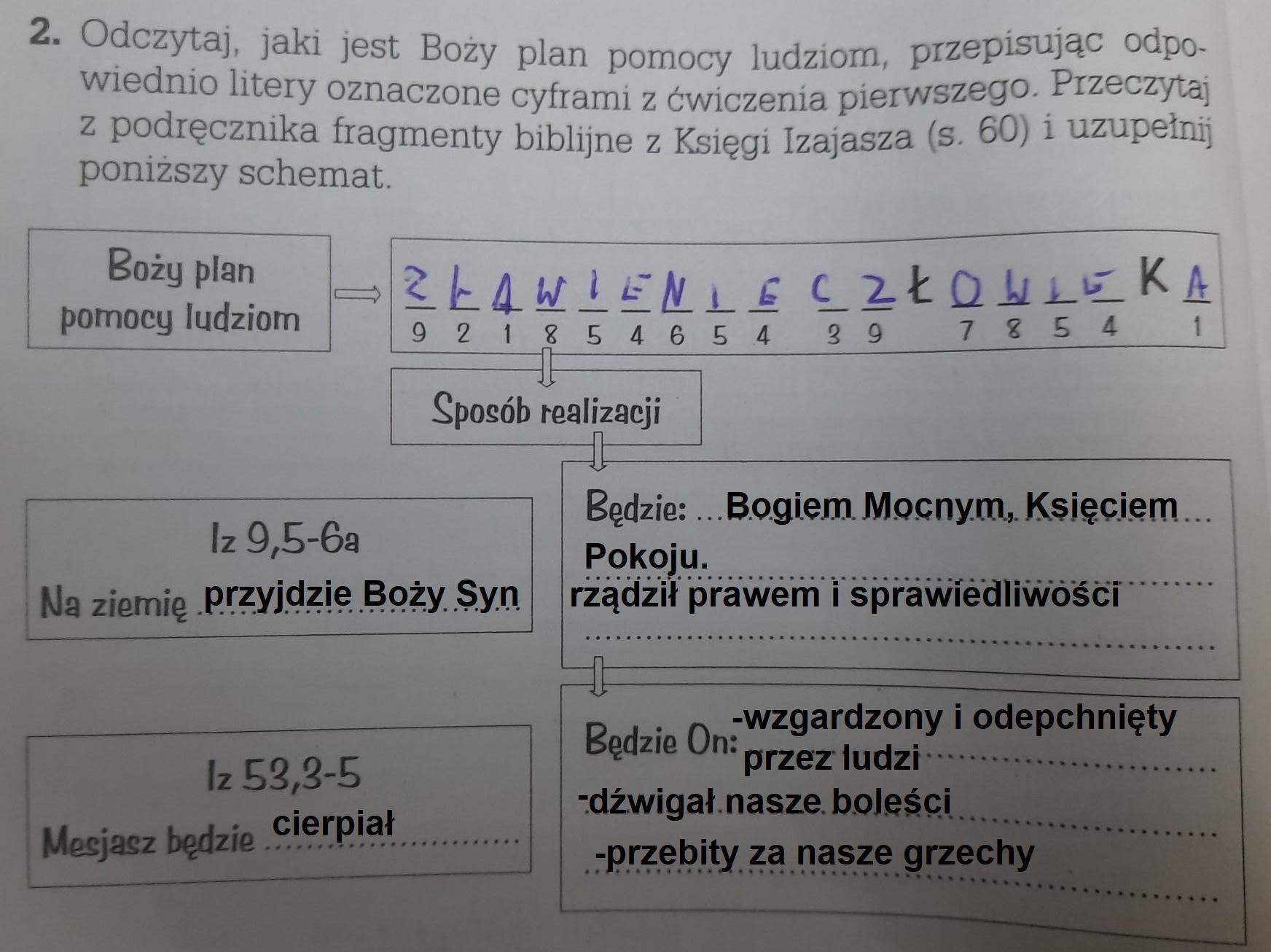 2. Odczytaj, jaki jest Boży plan pomocy ludziom, przepisując odpo Przyporządkuj Pojęciom Oznaczonym Cyframi Ich Opisy Oznaczone Literami