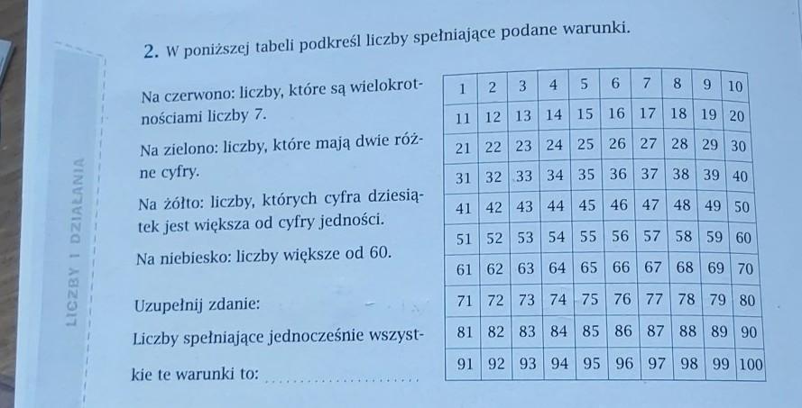 W Poniższej Tabeli Podkreśl Liczby Spełniające Podane Warunki