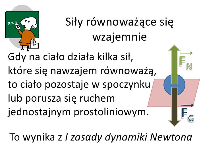 2 zasada dynamiki Newtona Druga Zasada Dynamiki Newtona Przykłady
