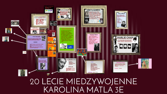 20 LECIE MIEDZYWOJENNE by Karolina Matła on Prezi 20 Lecie Miedzywojenne Sprawdzian Historia