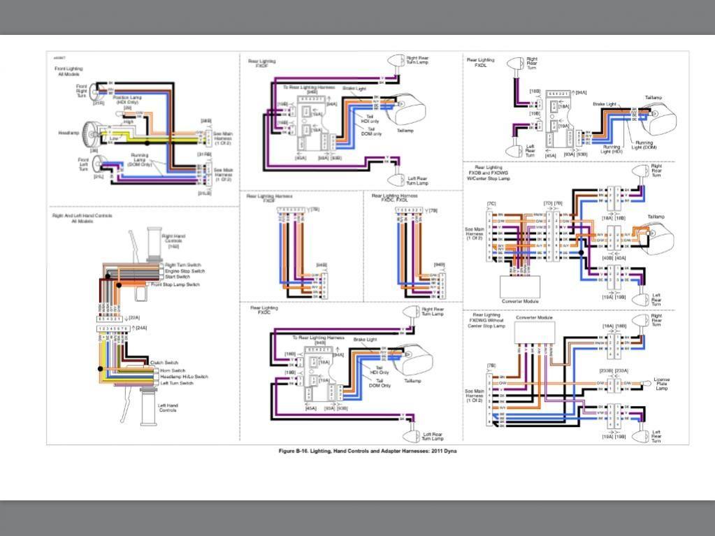 2001 Harley Davidson Softail Power Commander 3 Wiring Diagram - Wiring Power Commander 3 Maps Harley Davidson