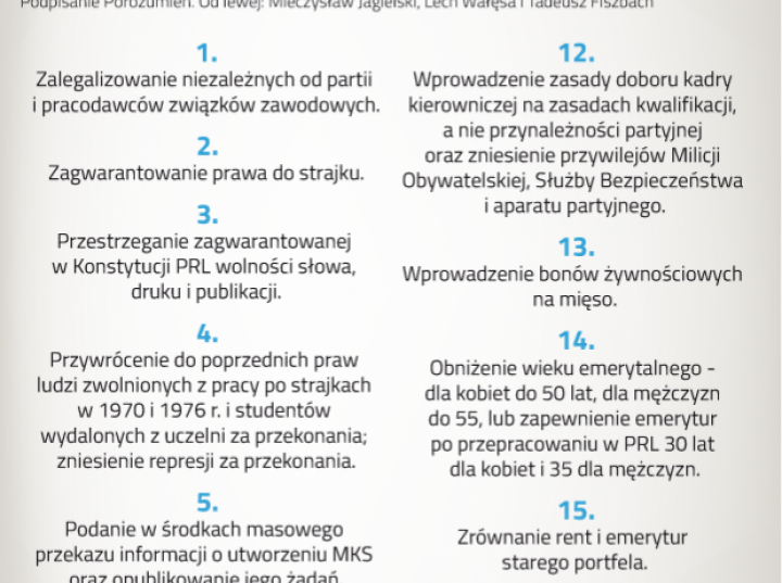 21 postulatów Międzyzakładowego Komitetu Strajkowego - Sierpień 1980 Zapoznaj Sie Z Wybranymi Postulatami Miedzyzakladowego Komitetu Strajkowego