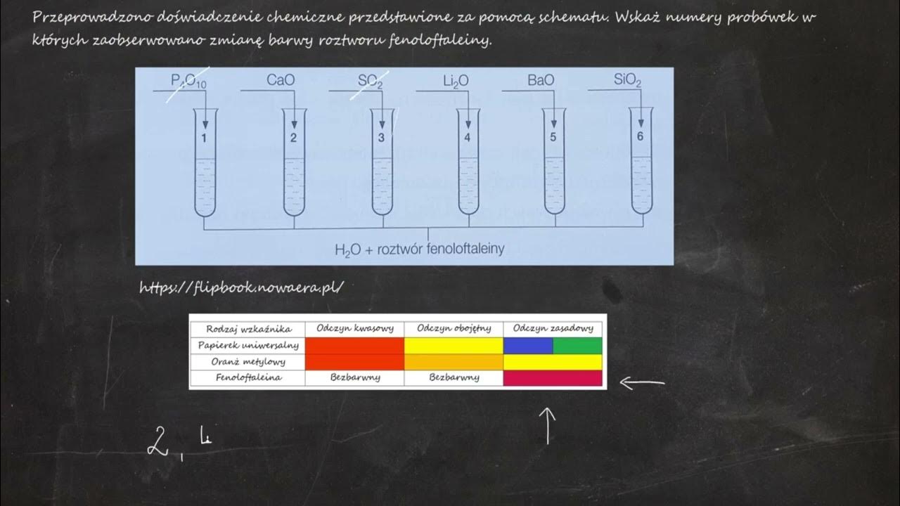 212. Przeprowadzono doświadczenie chemiczne przedstawione za pomocą Przeprowadzono Doświadczenie Chemiczne W Którym Do Roztworu Zasady