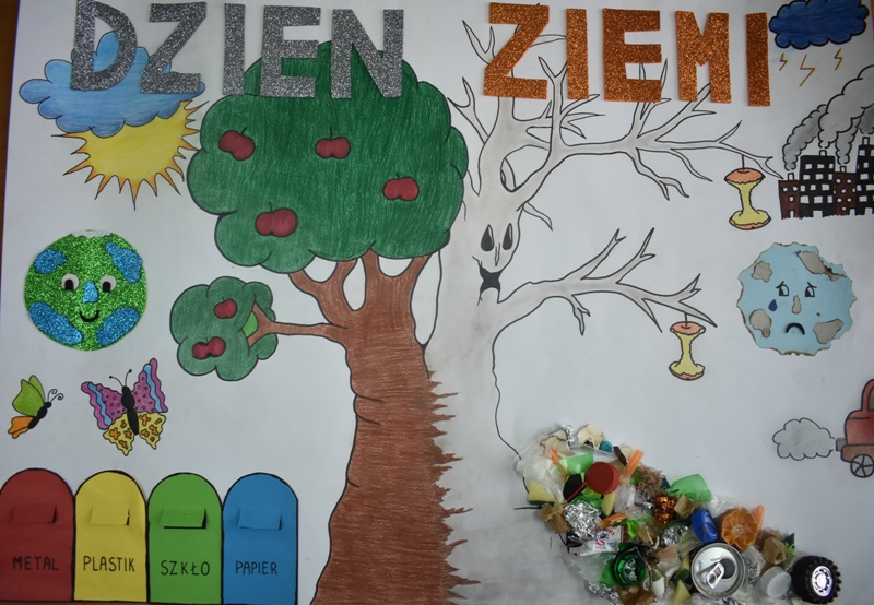 22 kwiecień –Dzień Ziemi - Ochotnicze Hufce Pracy Plakat Na Dzien Ziemi Rysunek