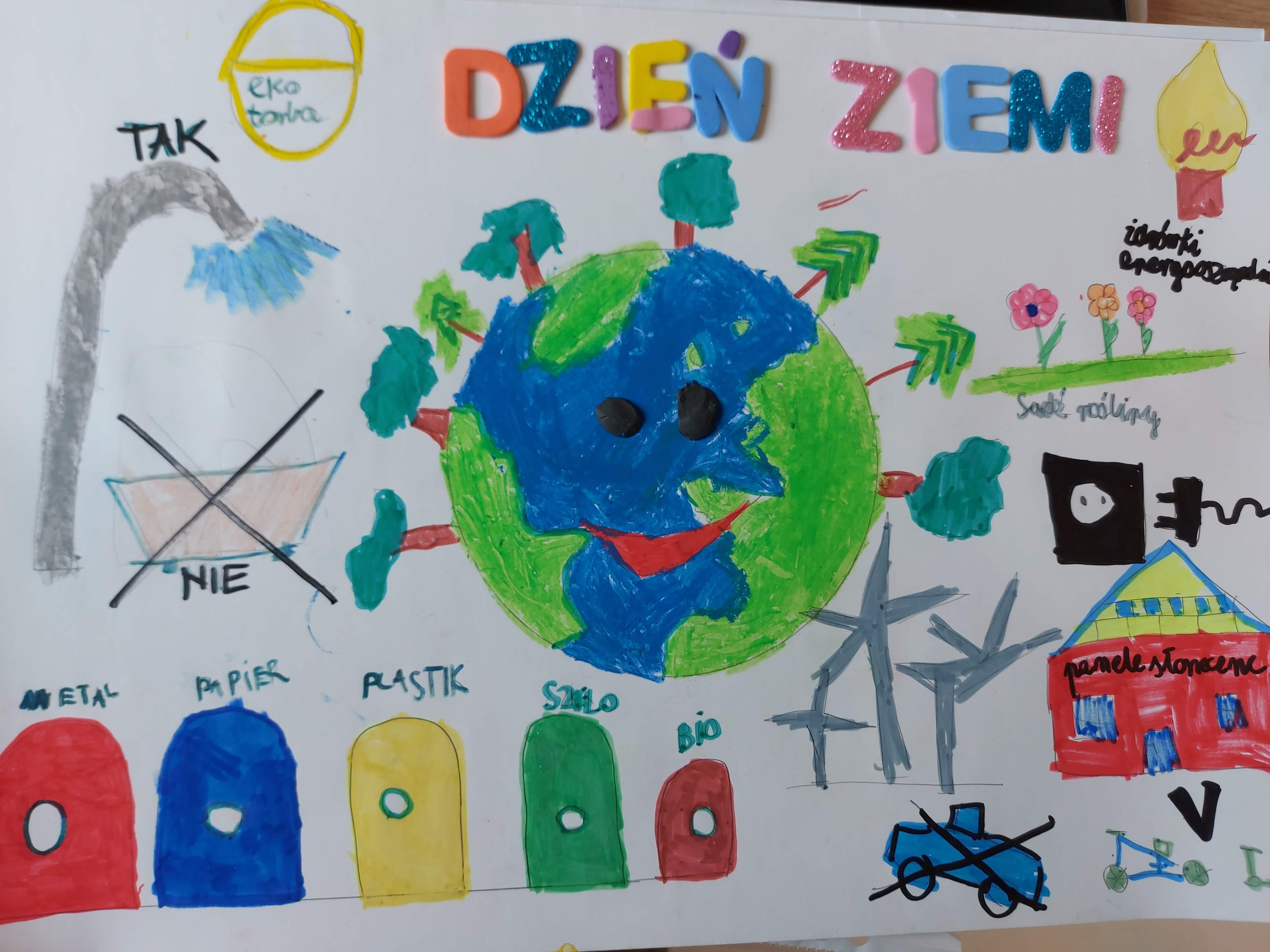 22 kwietnia Dzień Ziemi – Szkoła Podstawowa nr 1 w Piastowie Plakat Na Dzien Ziemi Rysunek