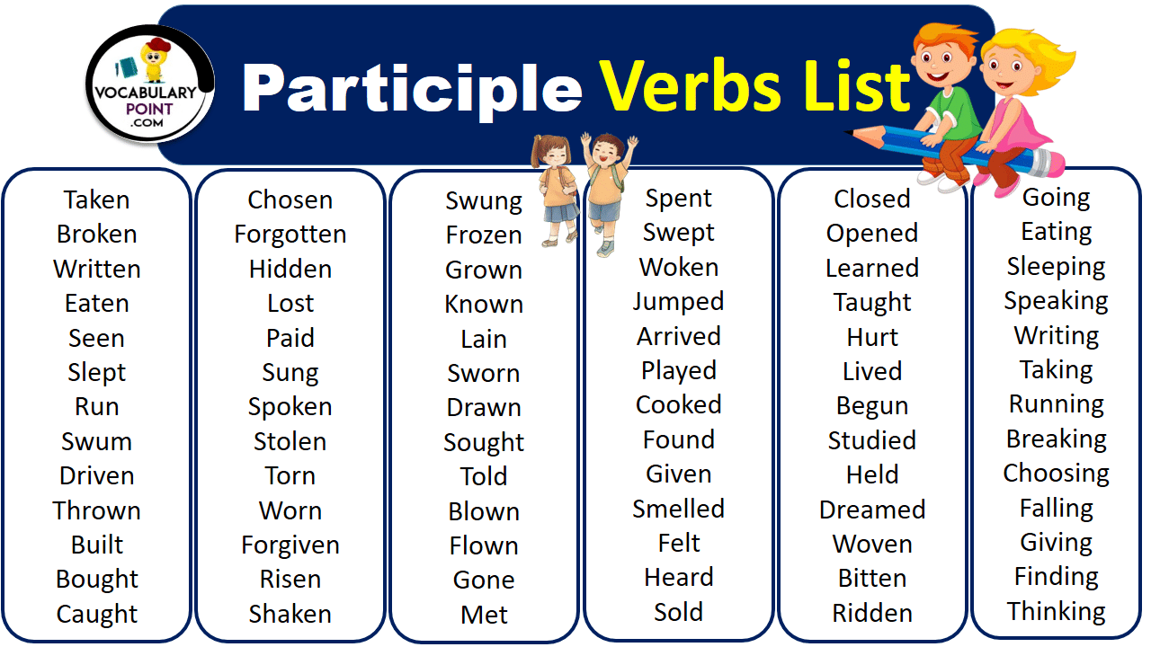 250+ Past Participle Verbs List - Vocabulary Point Tabela Past Simple Past Participle