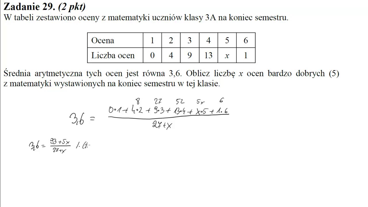 29 W tabeli zestawiono oceny z matematyki uczniów klasy 3A na koniec Test ćwiczeniowy Z Matematyki W Klasie Trzeciej