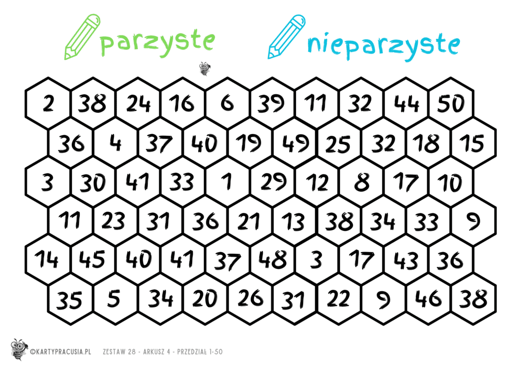 3 KLASA - Karty Pracusia Rewalidacja Karty Pracy Klasa 3
