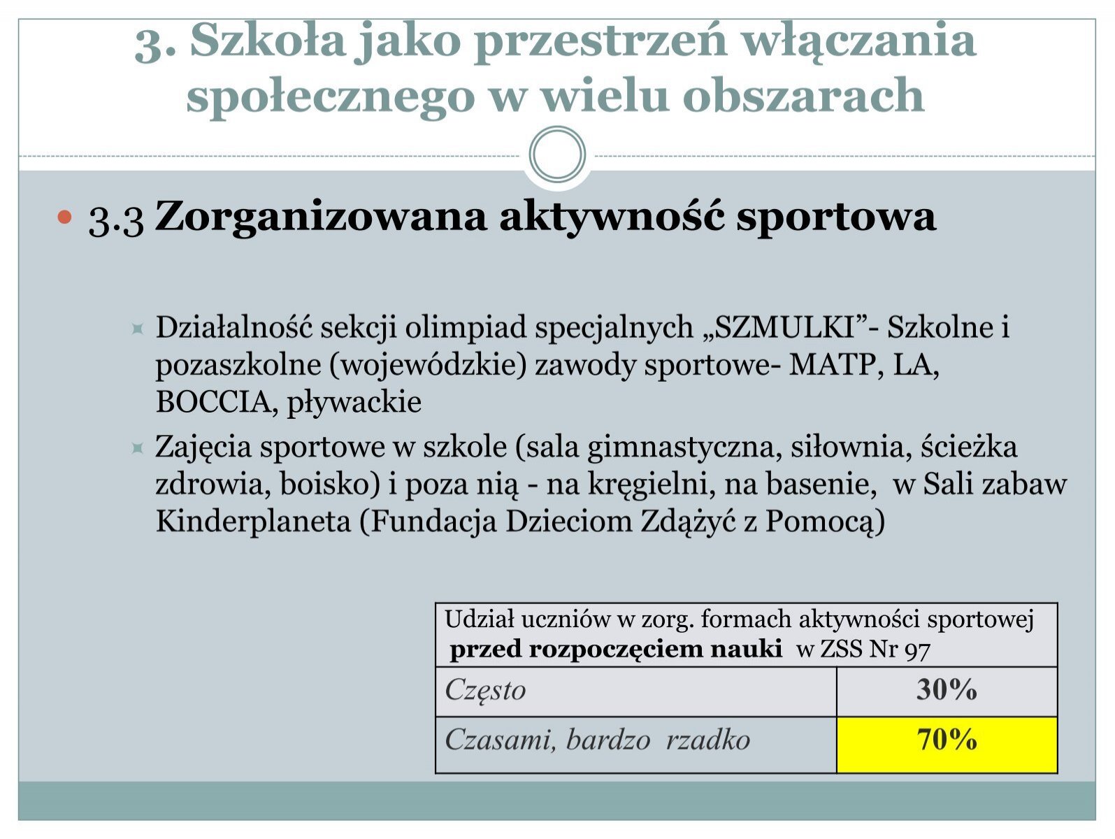 3. Szkoła jako przestrze Klasa Szkolna Jako Przestrzeń Edukacyjna