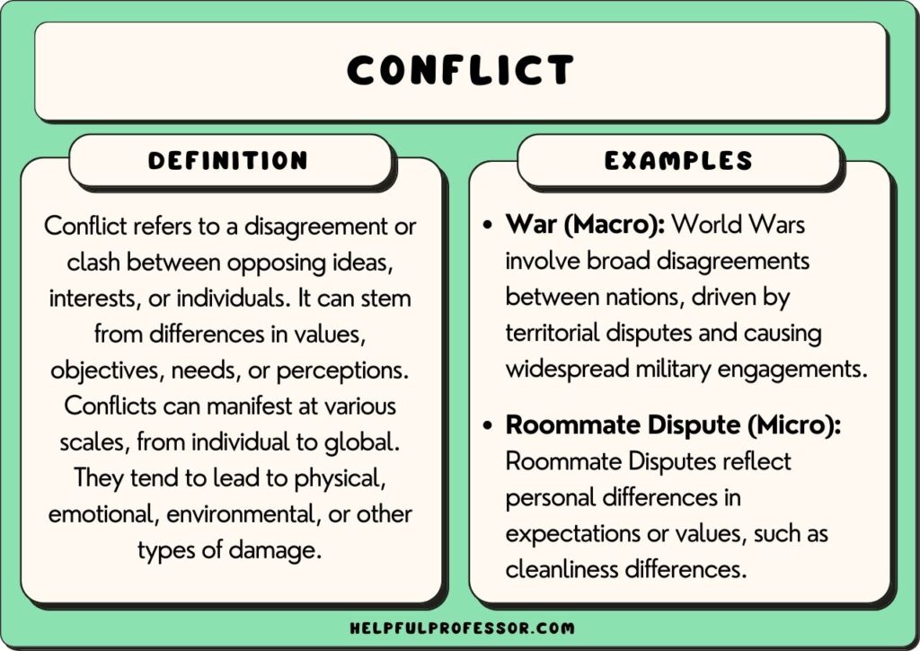 33 Top Conflict Examples (2025) Conflict Between Russia And Ukraine