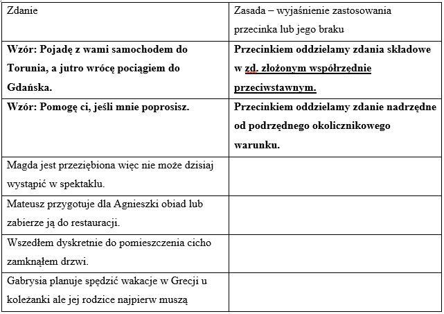 4. Wstaw przecinki w zdaniach złożonych tam, gdzie to konieczne W Niektorych Fragmentach Zdan Postawiono Przecinki W Innych Nie
