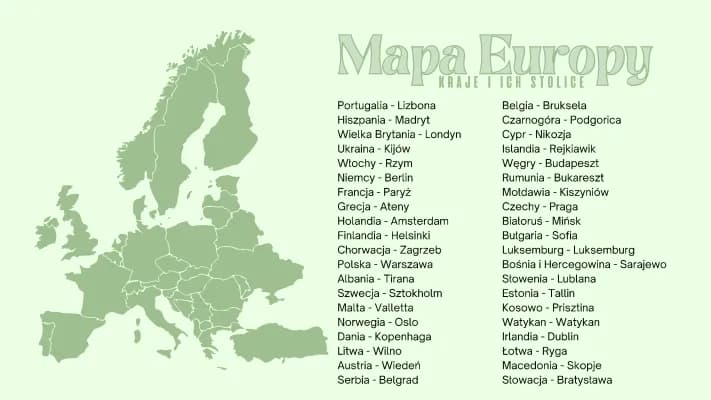 47 państw Europy i ich stolice - Tabela i Quizy (Geografia) jako PDF Kraje I Stolice Europy Alfabetycznie