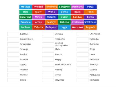 47 państw europy quiz - Materiały dydaktyczne Quiz Kraje Europy I Stolice