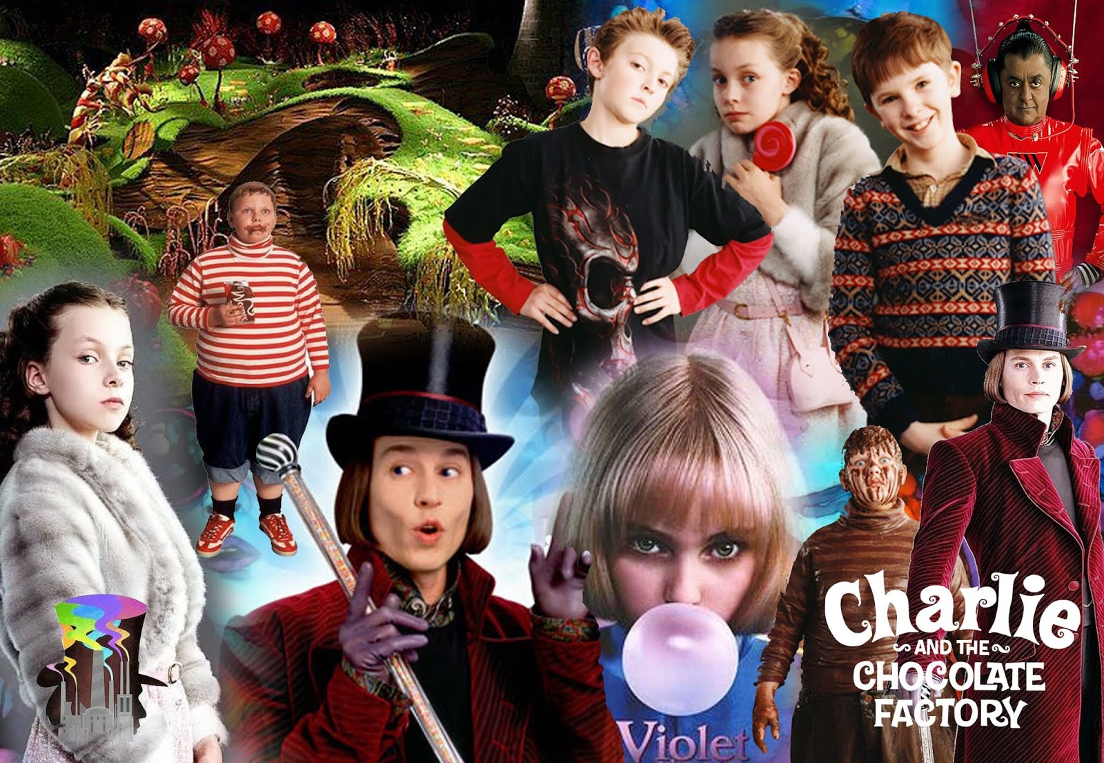 Charlie I Fabryka Czekolady Czas I Miejsce Akcji