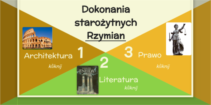 Dokonania Starożytnych Rzymian Klasa 5
