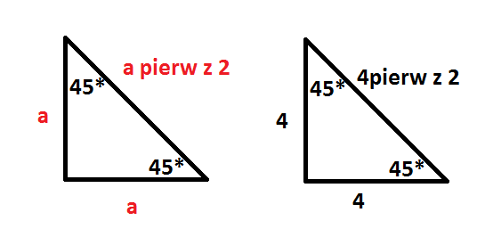 Czy Trójkąt Ma środek Symetrii