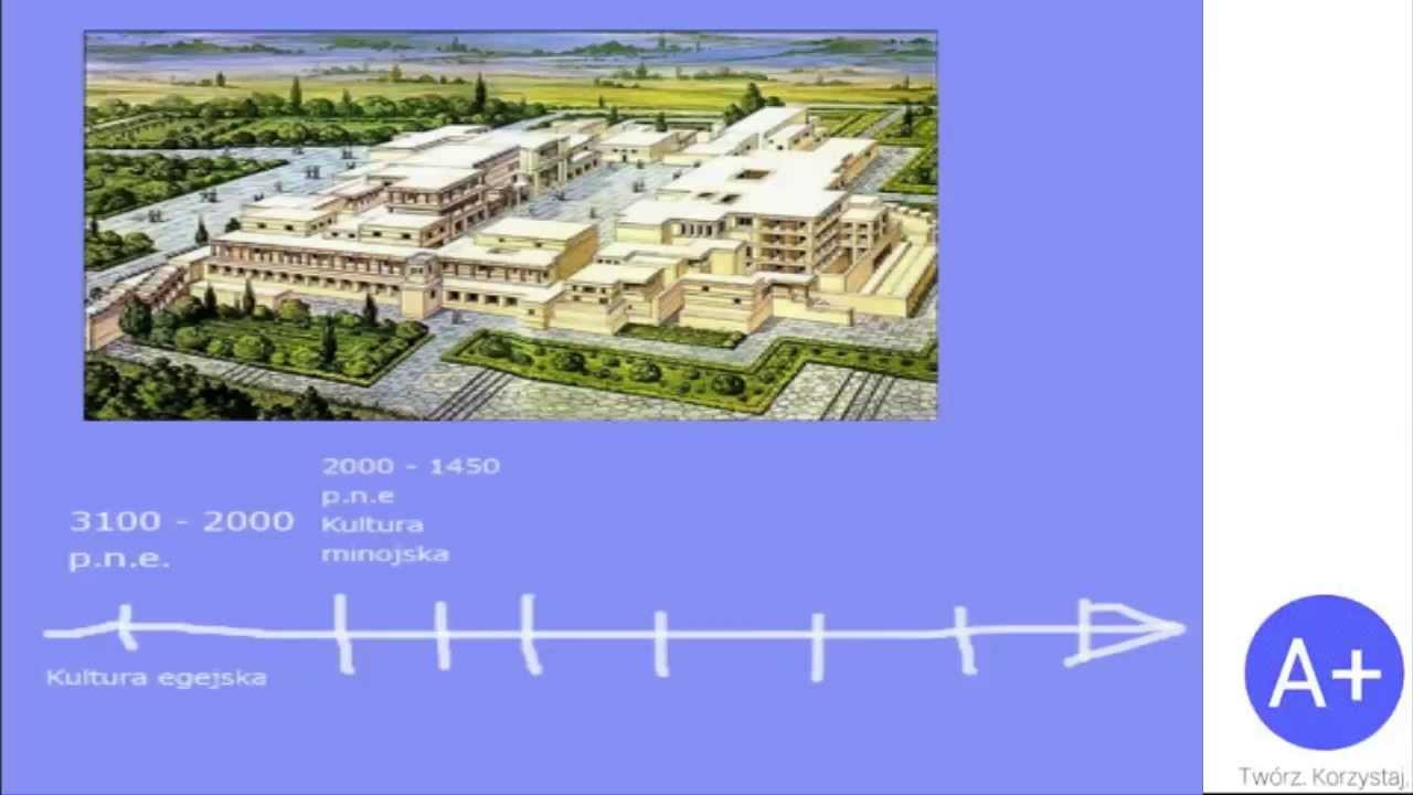 5. Starożytna Grecja - YouTube Starozytna Grecja Klasa 5 Test