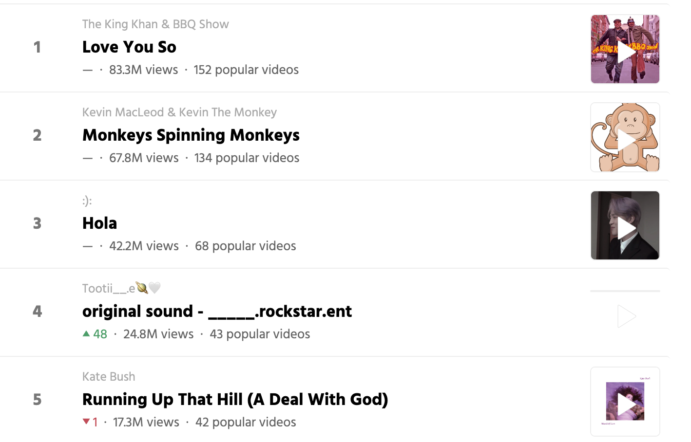 6 Easy Ways to Find Trending TikTok Sounds Tiktok Sound This Is Perfect