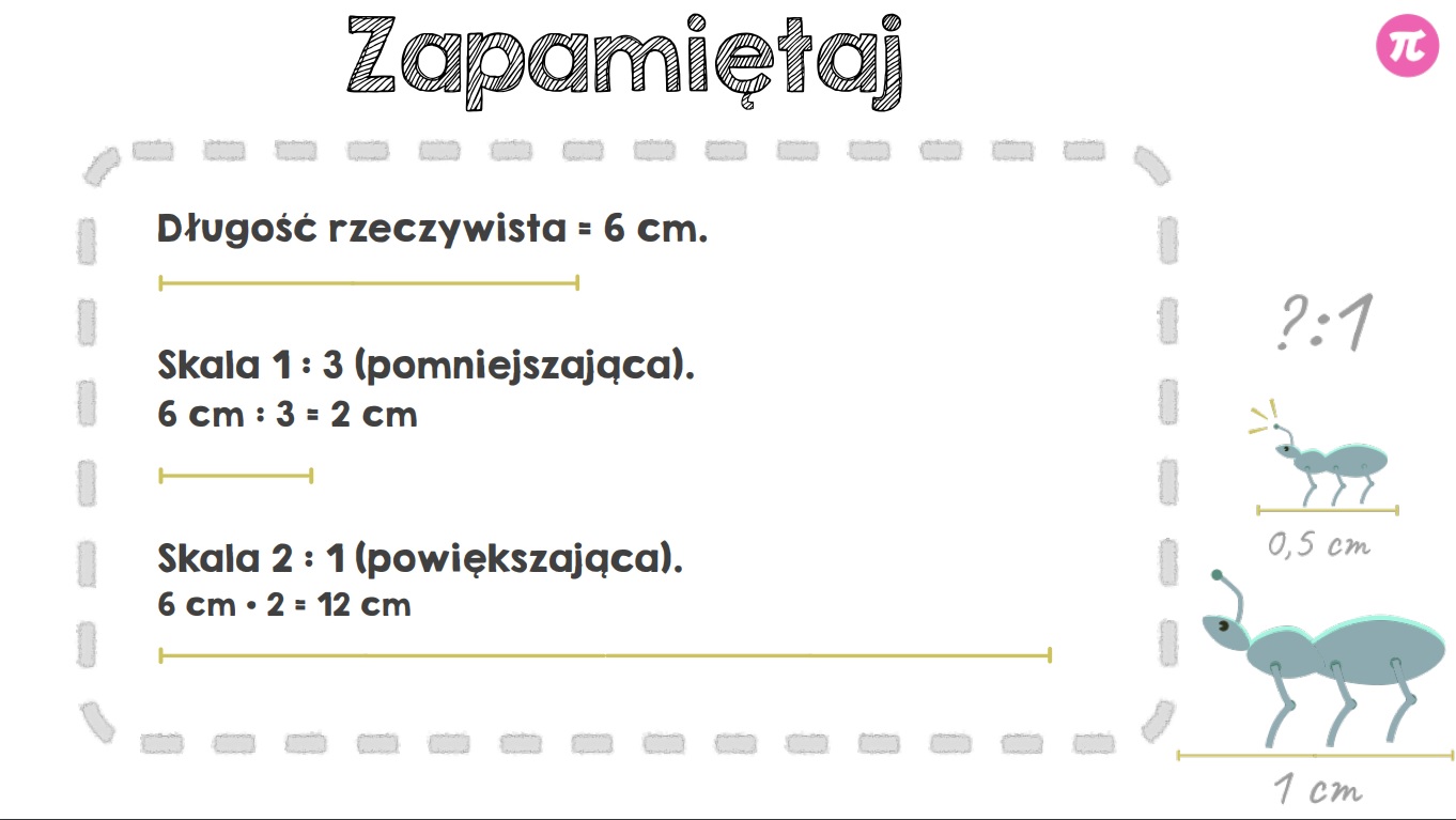 Skala Na Mapach I Planach Klasa 6