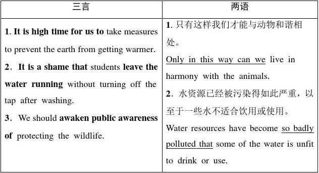 高考英语:选修6+Unit+4 Global+warming+Word版含答案_word文档在线阅读与下载_无忧文档 Test Unit 6 Klasa 4