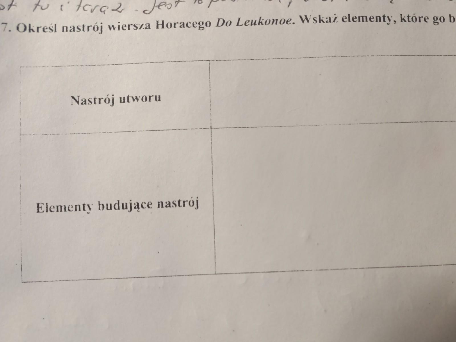 7. Określ nastrój wiersza Horacego Do Leukonoe. Wskaż elementy, które Opisz Nastroj Utworu Zastosuj Te Wyrazy Ktore Najlepiej Go Okreslaja