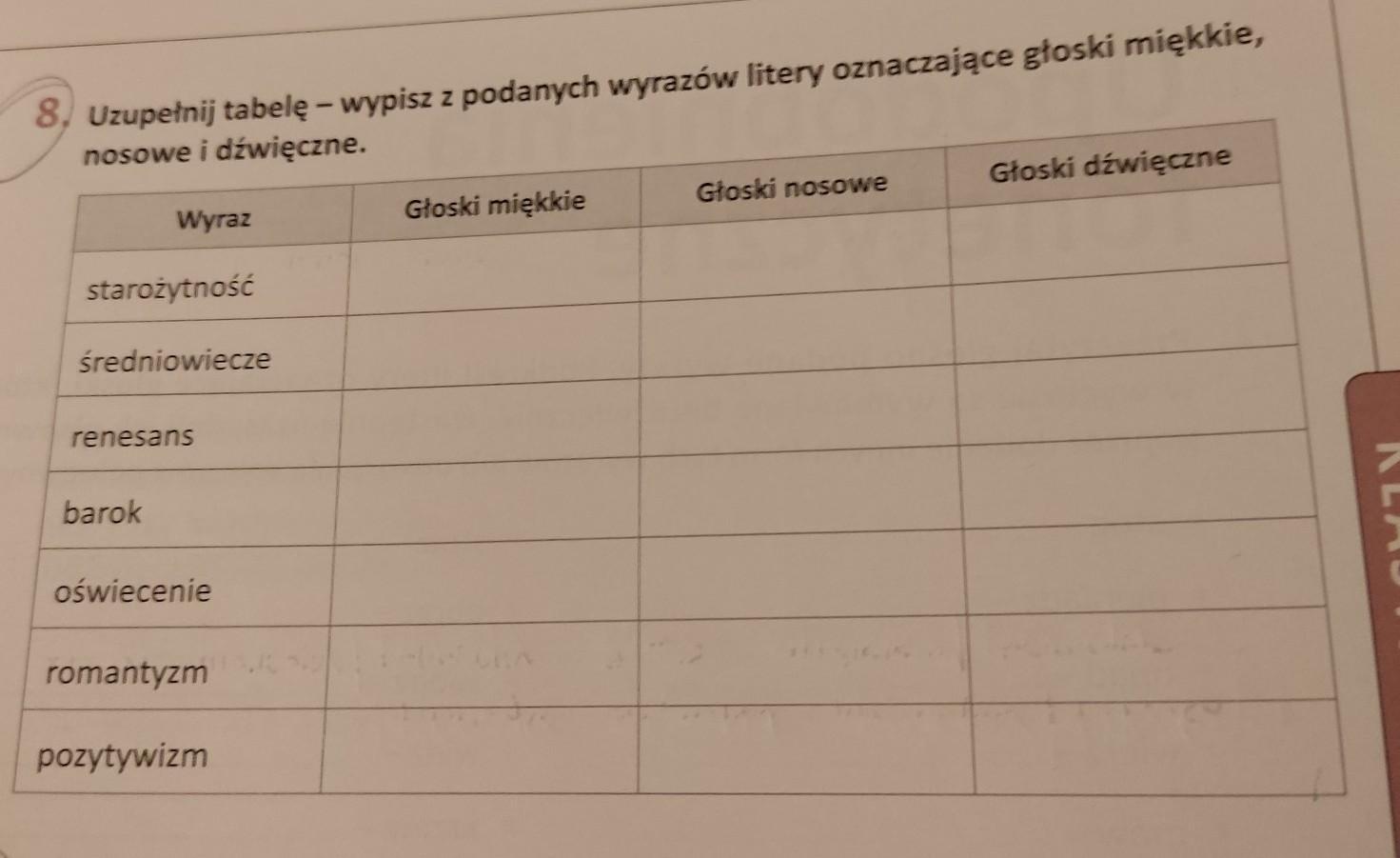 8, Uzupełnij tabelę - wypisz z podanych wyrazów litery oznaczające Z Podanych Liter Ułóż Nazwy Zawodów I Podpisz Ilustracje