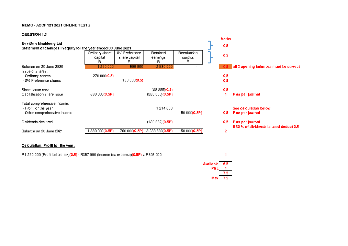 ACCF121+Online+Test+2+Q1 - MEMO - ACCF 121 2021 ONLINE TEST 2 QUESTION Effekt 2 Test 2