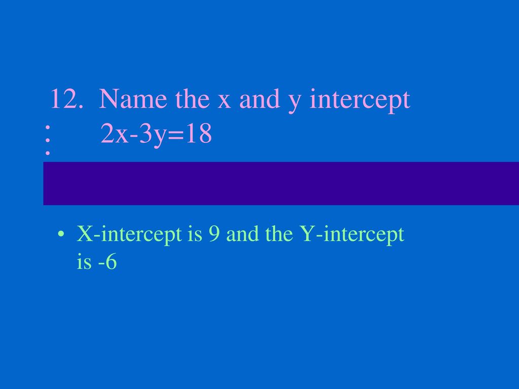 Adv. Algebra Ch. 2 review This review should prepare you for the 2x 3y 18 X And Y Intercept