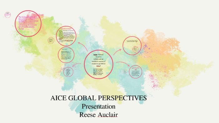 AICE GLOBAL PERSPECTIVES PRESENTATION by Reese Auclair on Prezi Aice Global Perspectives Paper 2 Example