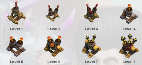 Air Defense | Clash of Clans Wiki | Fandom Clash Of Clans Air Defense Levels