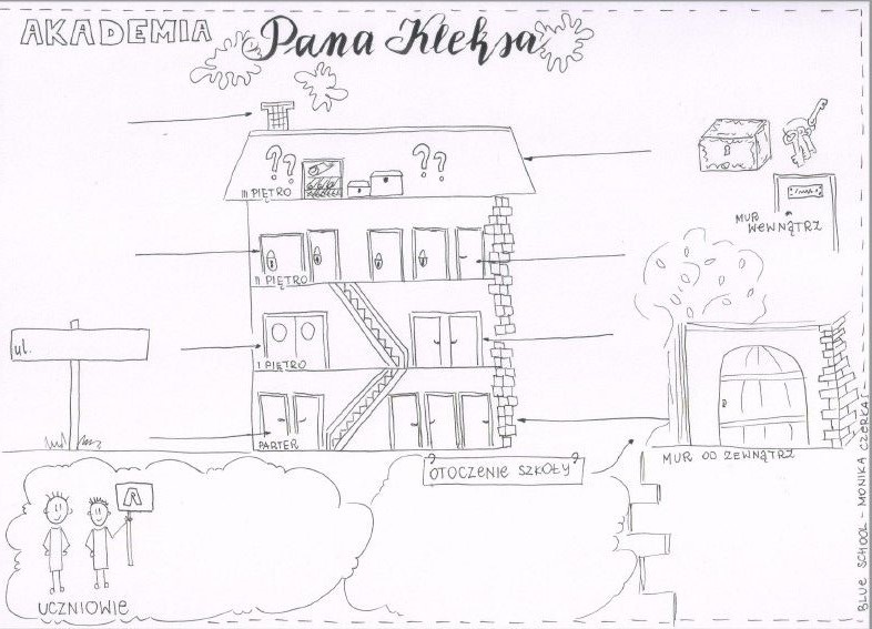 Akademia Pana Kleksa Karty Pracy Pdf