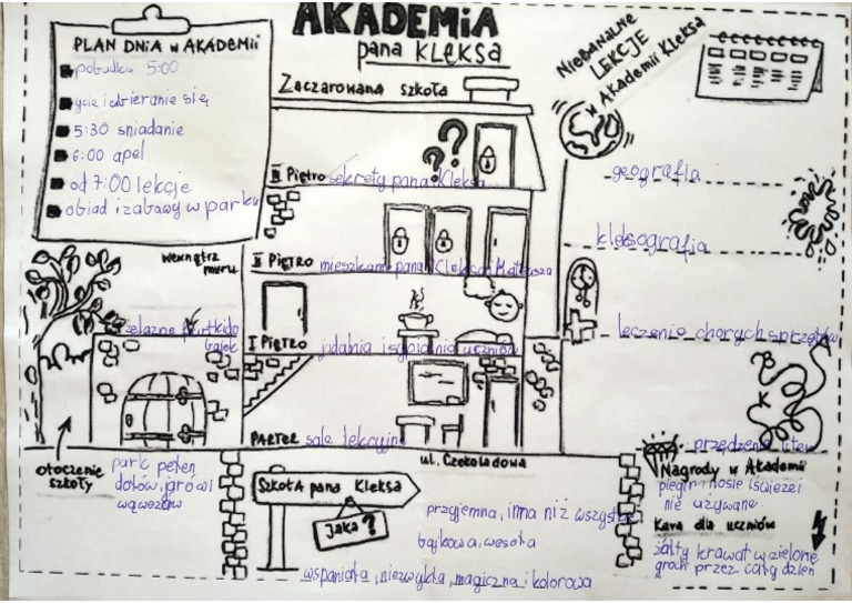 Akademia Pana Kleksa Karta Pracy | PDF Akademia Pana Kleksa Testy Pdf
