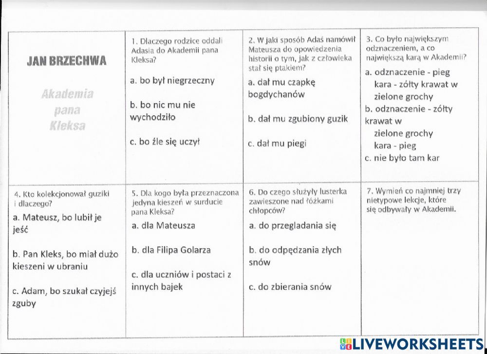 Akademia pana kleksa notatki z lektury – Artofit Test Z Lektury Akademia Pana Kleksa