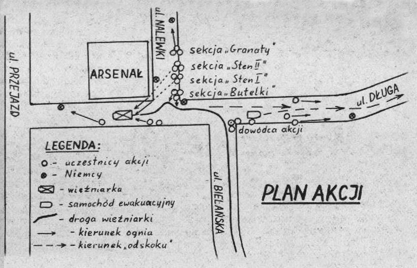 Czy Akcja Pod Arsenałem Miała Sens