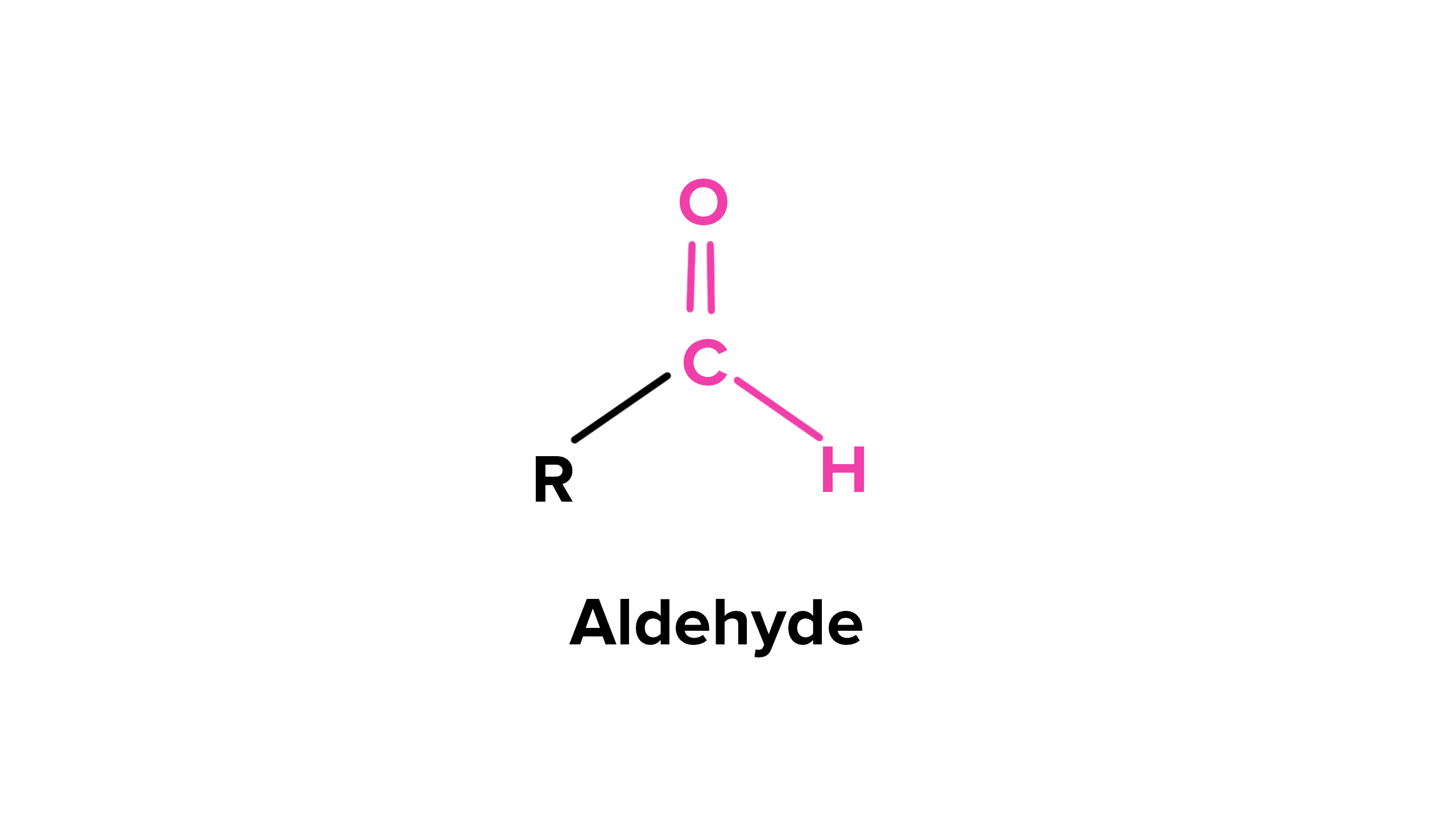 Aldehyde Wikipedia Efekt Działania Alkoholu Na Aldehyd