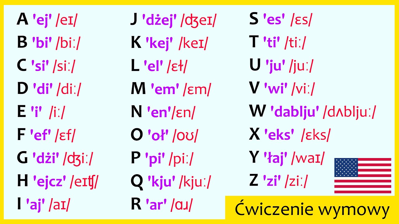 ALFABET PO ANGIELSKU / wymowa fonetyczna po ang / dodatkowe ćwiczenia Nie Mogę Się Doczekać Po Angielsku