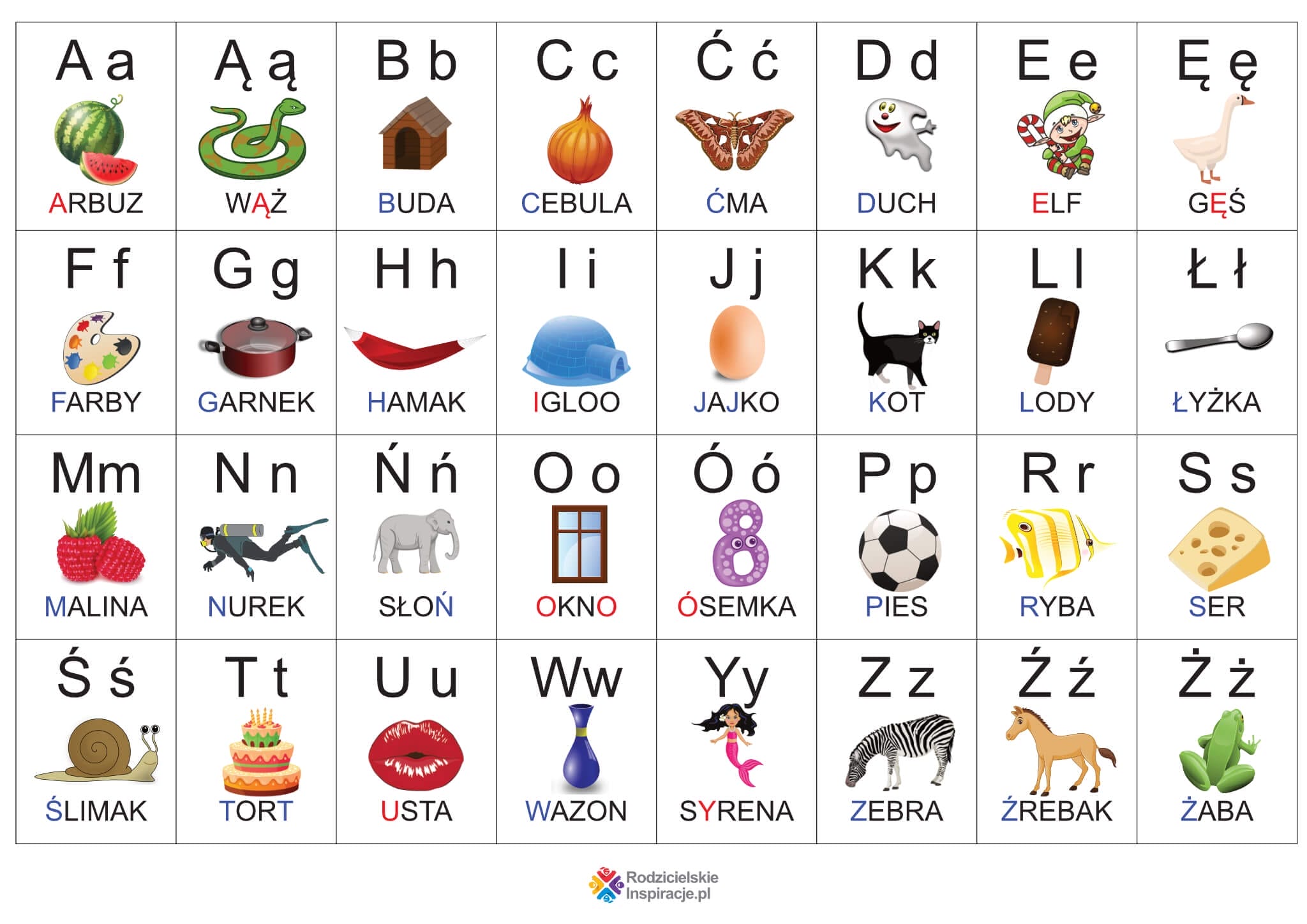 Nauka Alfabetu Polskiego Dla Dzieci